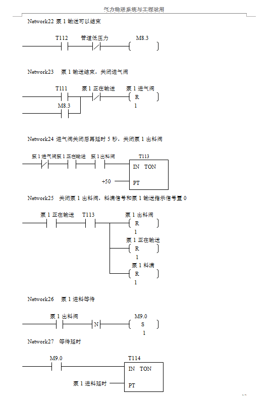 單倉泵運(yùn)行邏輯及最小系統(tǒng)控制梯形圖 單倉泵運(yùn)行邏輯及最小系統(tǒng)控制梯形圖
