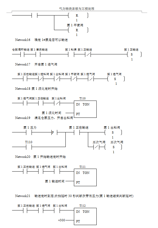 單倉泵運(yùn)行邏輯及最小系統(tǒng)控制梯形圖 單倉泵運(yùn)行邏輯及最小系統(tǒng)控制梯形圖