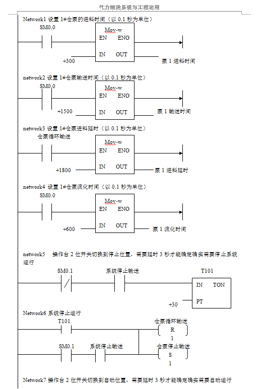 單倉泵運(yùn)行邏輯及最小系統(tǒng)控制梯形圖 單倉泵運(yùn)行邏輯及最小系統(tǒng)控制梯形圖